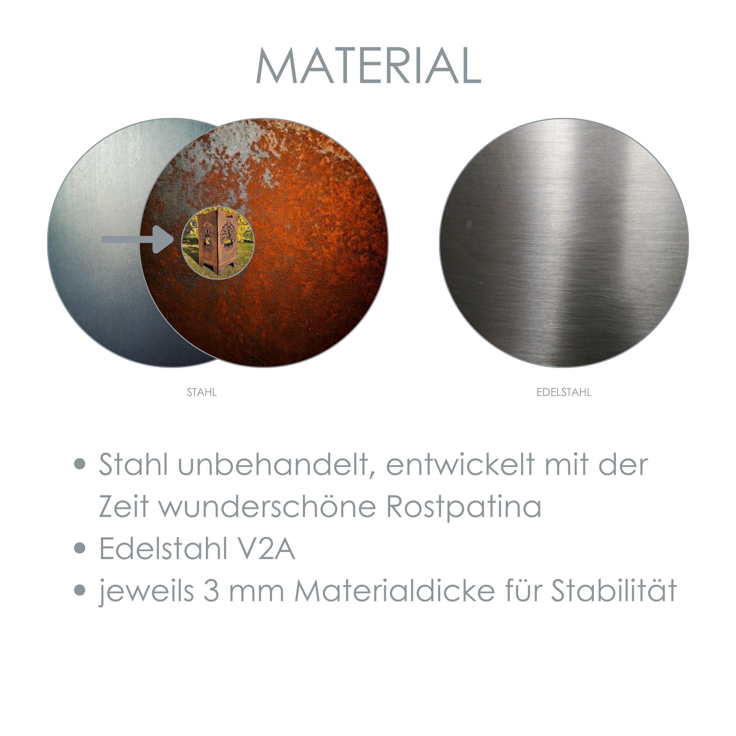 DeinDesign-Feuertonne